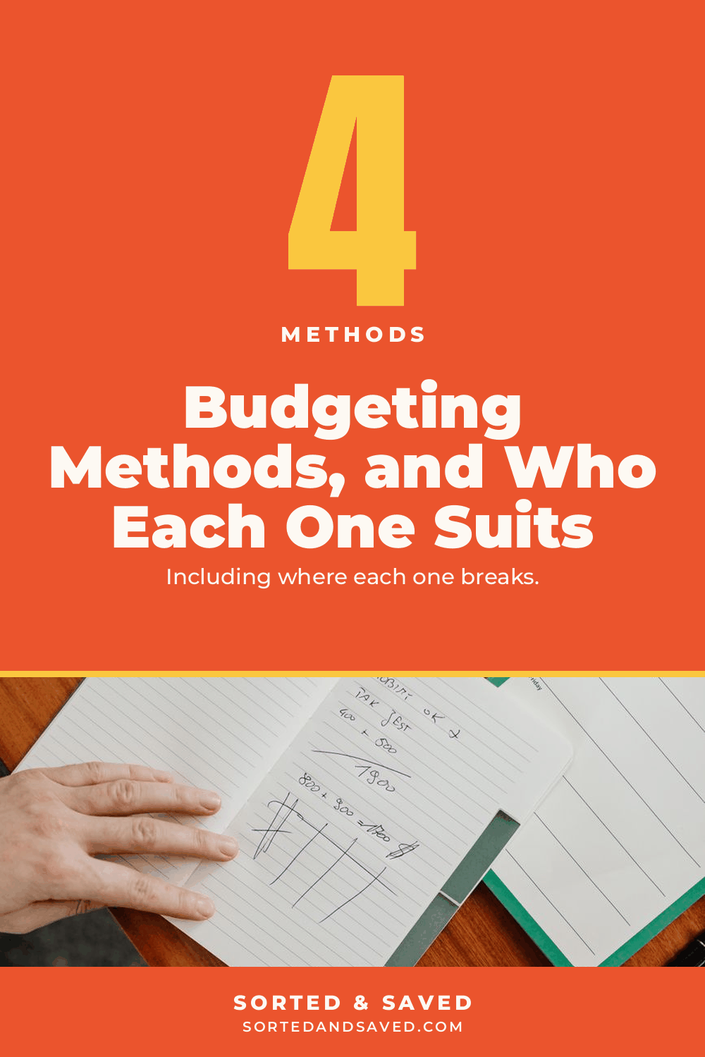 Budgeting Methods Compared: Which One Suits Your Household
