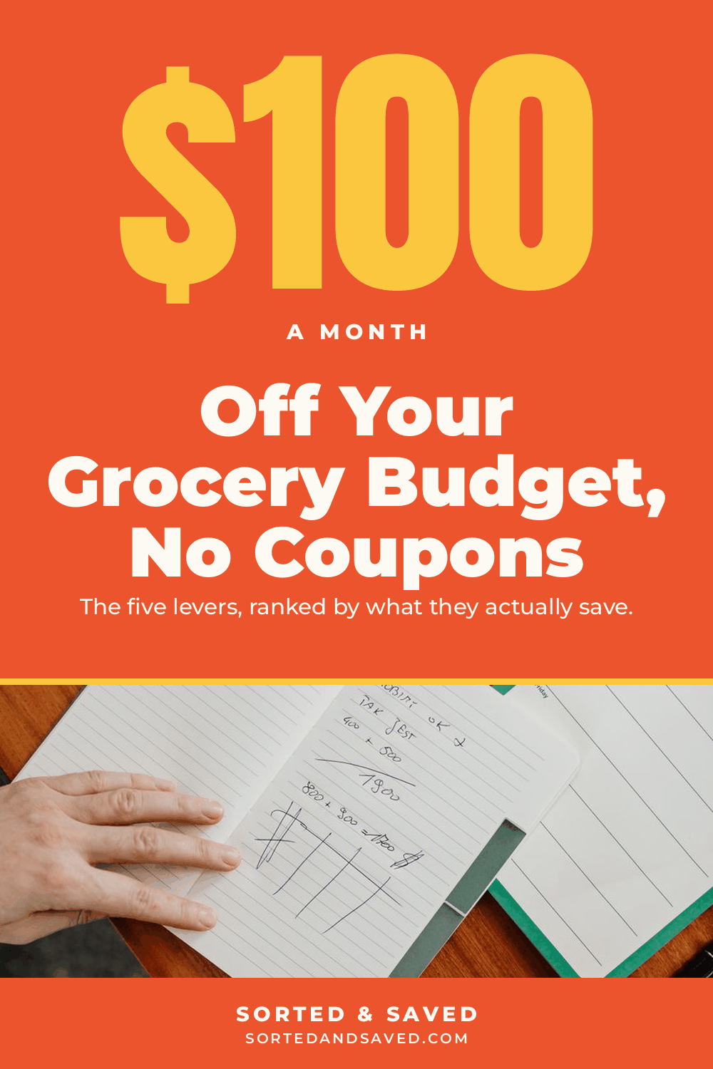 The Grocery Budget Reset: Cut $100 a Month Without Coupons