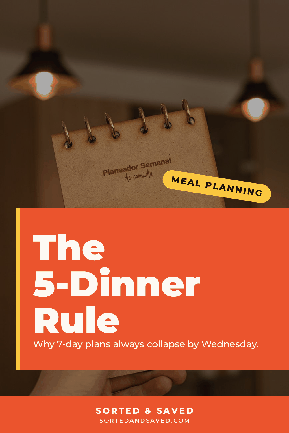 The 5-Dinner Rule: A Meal Plan That Survives a Real Week